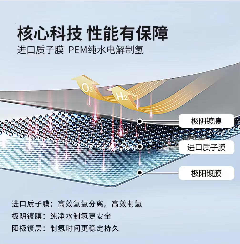 氢谷云仓 H-3000 产品展示图